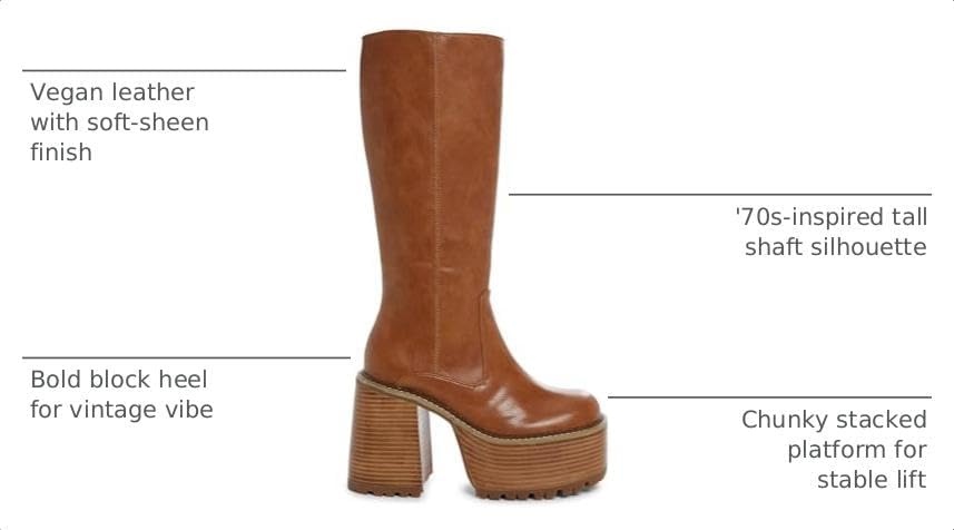 image:imageDolls Kill Vintage Soul Knee High Boots by Delias Womens Vegan Leather Platform Boots with Block HeelsBrown